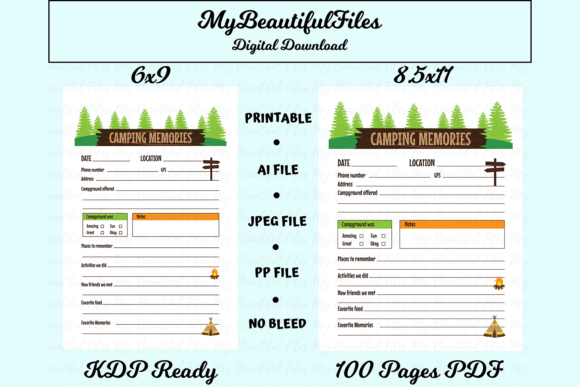 KDP Camping Template: Crafting Camping Memories